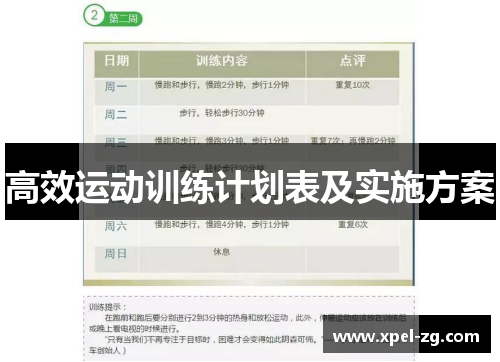 高效运动训练计划表及实施方案